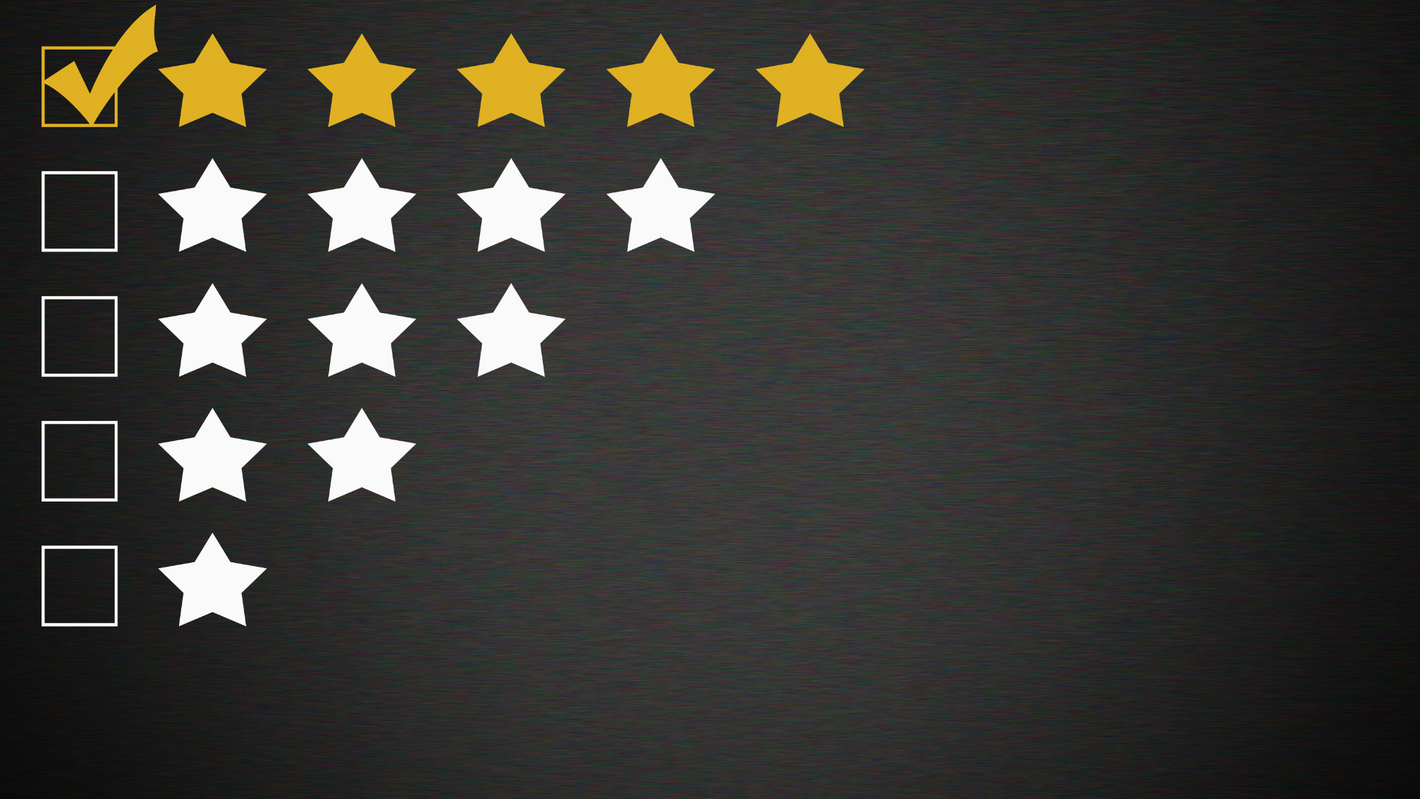 Viva Romé Potó has 5 star reviews.